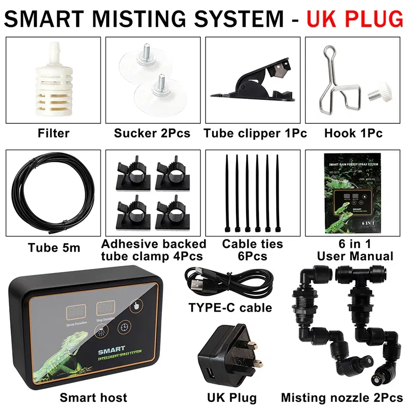 UK